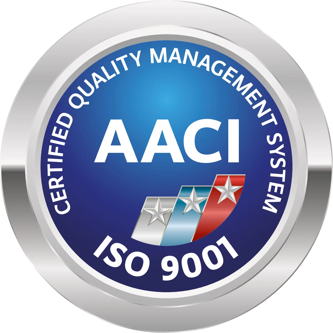 certifikat ISO 9001: